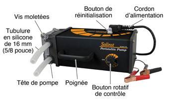 cosse de batterie coupe-circuit, molette sur le côté - utilisation