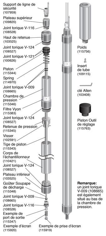 Outil De Réglage De Piston Pour Échantillonneur À Intervalles Discrets Solinst 425 D Profond schéma de l'échantillonneur à intervalles discrets solinst 425 d deep