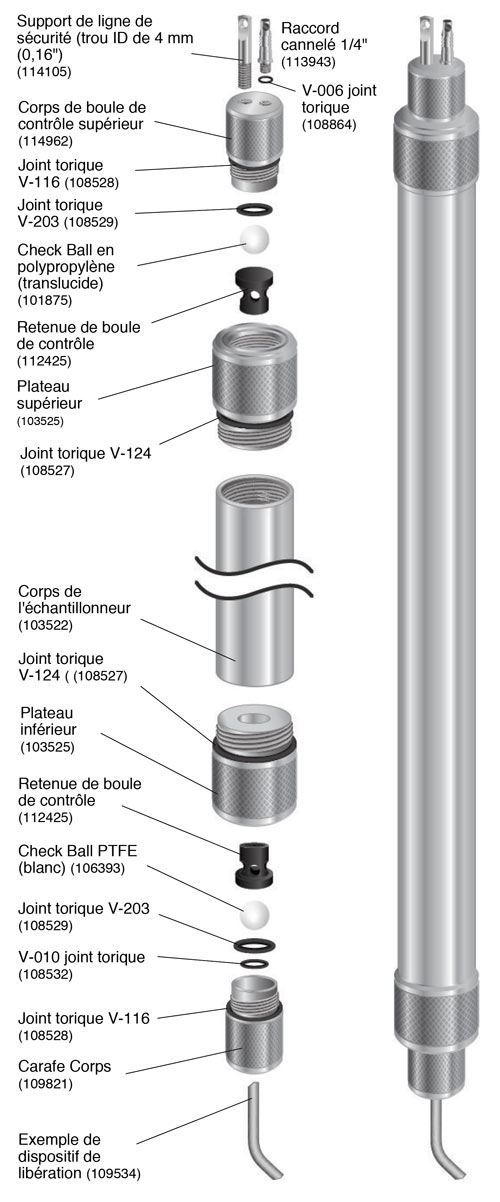 schéma de l'échantillonneur à intervalles discrets solinst