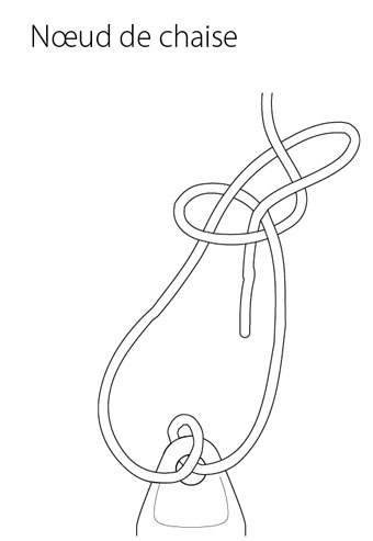 figure 10-6 : nœud de chaise utilisé pour raccorder la corde en kevlar au levelogger
