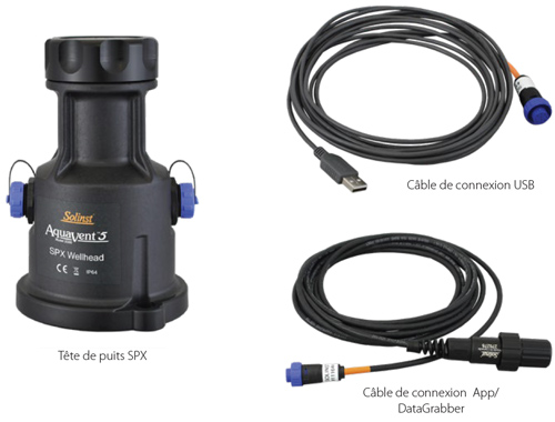 figure 1-9 sp wellhead et options de câble de connexion