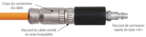 figure 9-5 câble ventilé connecté au raccord d'aération