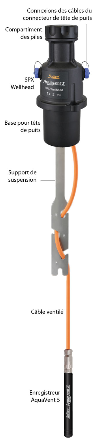 configuration du système d'enregistreur de données de niveau d'eau ventilé solinst aquavent 5