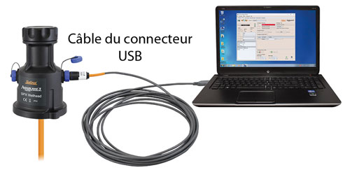 câble du connecteurusb