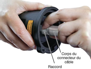 Serrez le raccord en inox tout en maintenant le corps en inox du connecteur du câble. Serrez le raccord en inox jusqu'à ce qu'il soit bien en place serrez le raccord en inox tout en maintenant le corps en inox du connecteur du câble. serrez le raccord en inox jusqu'à ce qu'il soit bien en place