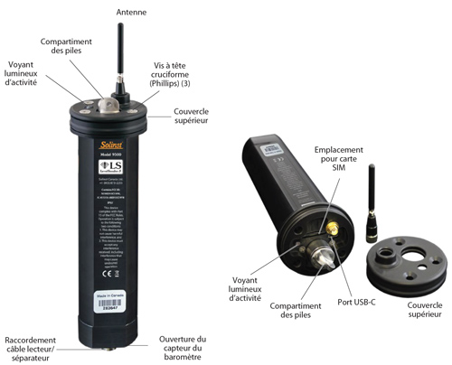 système de télémétrie solinst levelsender 5 pour leveloggers matériel de station distante