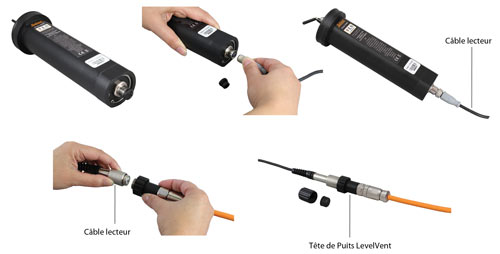 raccordement de l’enregistreur de données de niveau d’eau ventilé solinst levelvent au système de télémétrie levelsender