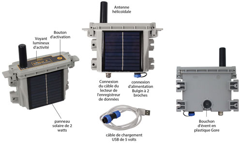 vue de face du système de télémétrie par satellite solinst solsat 5