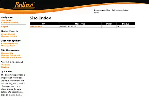 figure 5-1 index des sites