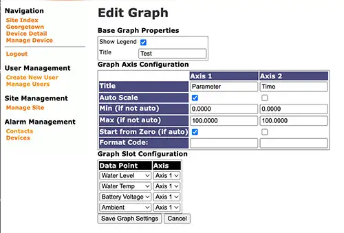 figure 5-9 modifier le graphique