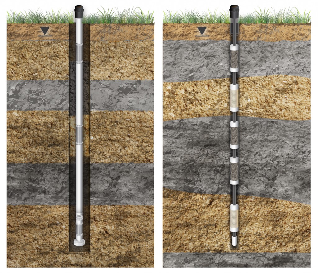 CMT Multilevel Installations