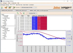 Basic Barometric Compensation Results