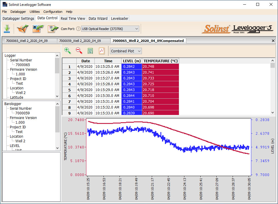 Barometric Compensation Using Levelogger Software