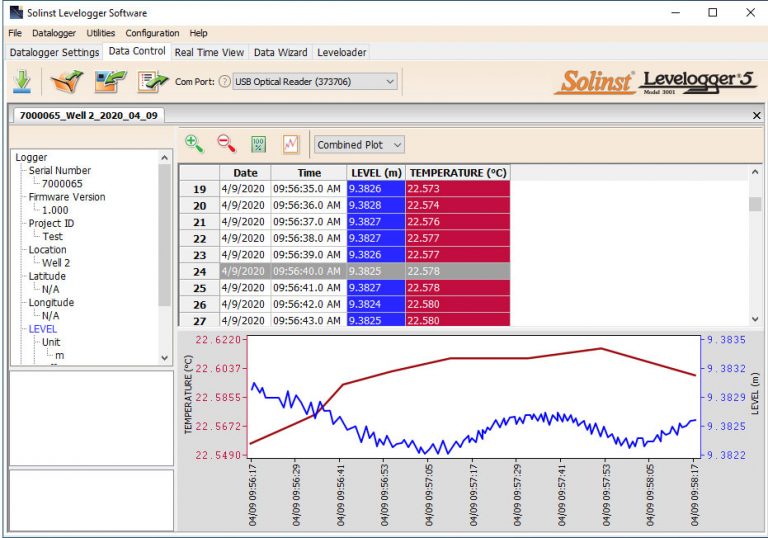 Barometer Software Barometric Compensation Using Levelogger Software