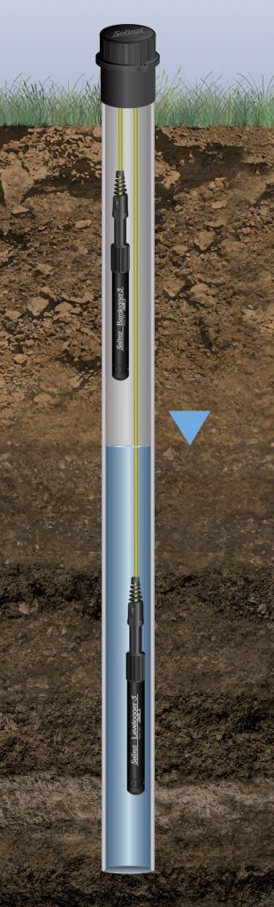 solinst levelogger 5 and barologger 5 installed on direct read cables