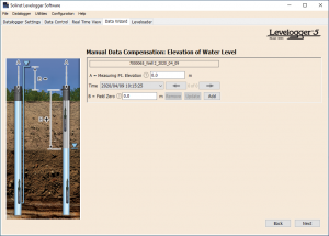 Levelogger Elevation Of Water Level Data Adjustment