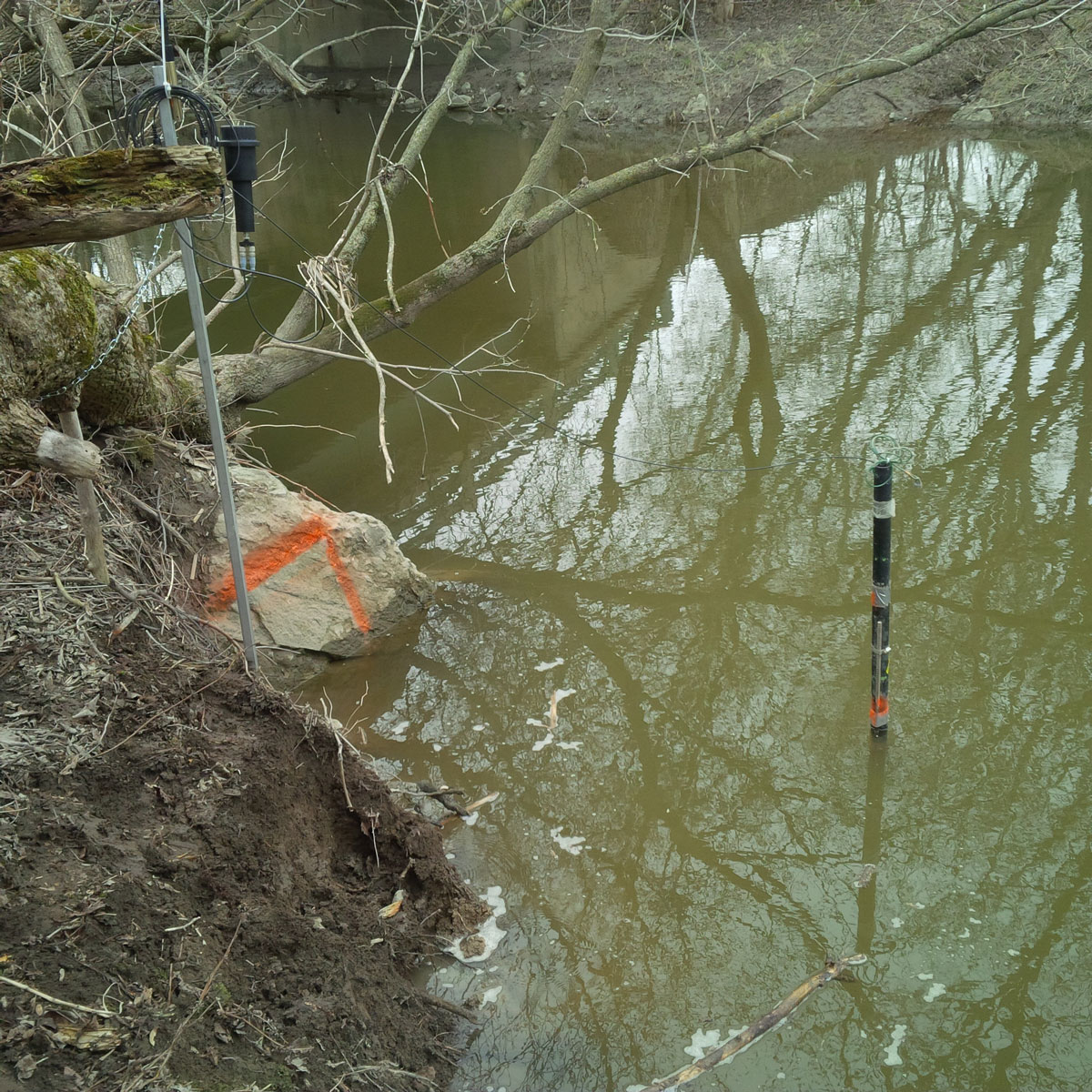 solinst levelsender telemetry system collecting water quality data