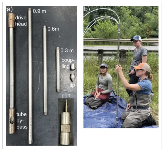components and installation of multilevel drive-point peizometers
