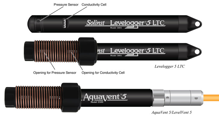 solinst levelogger biofoul screen installed on levelogger 5 ltc conductivity datalogger and levelvent 5 vented water level datalogger