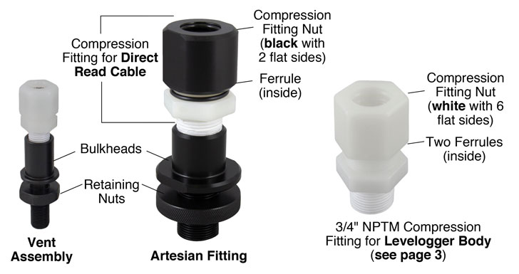 solinst artesian well fitting assembly for leveloggers