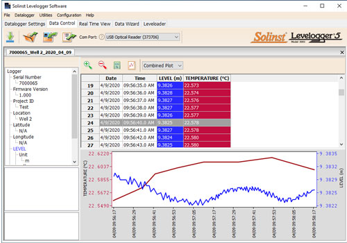 solinst levelogger software data control window