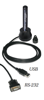 Levelogger Optical Reader Connections Levelogger Optical Reader Connections