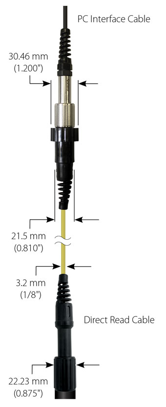 solinst levelogger direct read cable diagram with dimensions