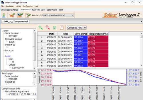 figure 8-13 viewing compensated files in the data control tab