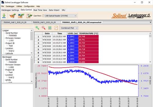 figure 8-5 viewing compensated files in the data control tab