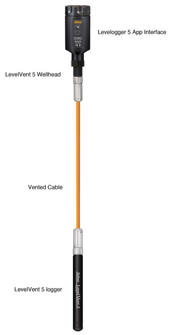 figure 2-4 connecting the levelogger app interface to the levelvent wellhead