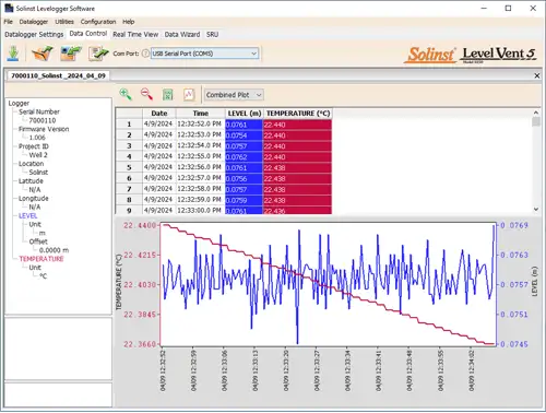 solinst levelogger software data control window