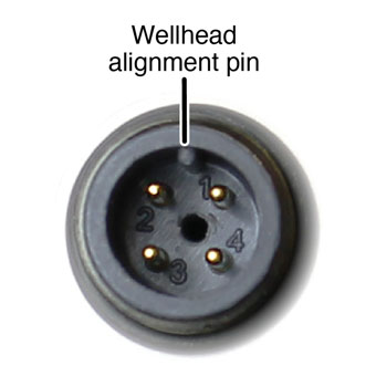 solinst levelvent alignment pin in the wellhead connector