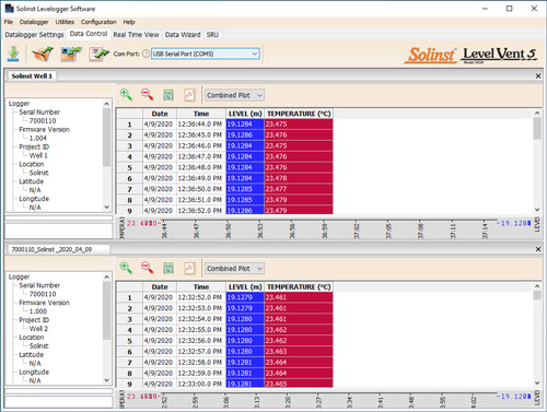 viewing two graphs for vented water level datalogger data points