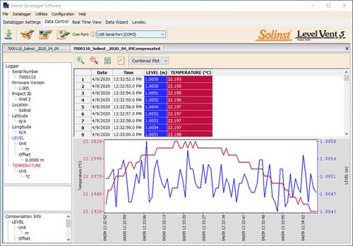 Viewing Compensated Files in the Data Control Tab viewing compensated files in the data control tab