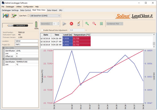 solinst aquavent vented water level datalogger realtime view window