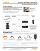 solinst aquavent water level monitoring vented water level dataloggers vented water level pressure transducers pressure gauge water level datalogger water level recorders vented water level recorders maintenance free water level dataloggers maintenance free vented water level dataloggers image