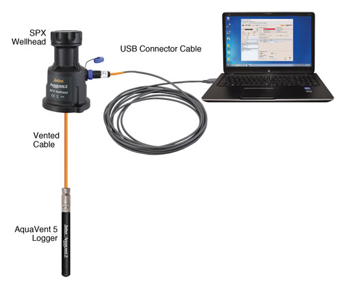Solinst AquaVent 5 Vented Water Level Dataloggers Communicating with Levelogger Software solinst aquavent 5 vented water level dataloggers communicating with levelogger software
