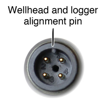 solinst aquavent alignment pin in the wellhead and aquavent logger connectors