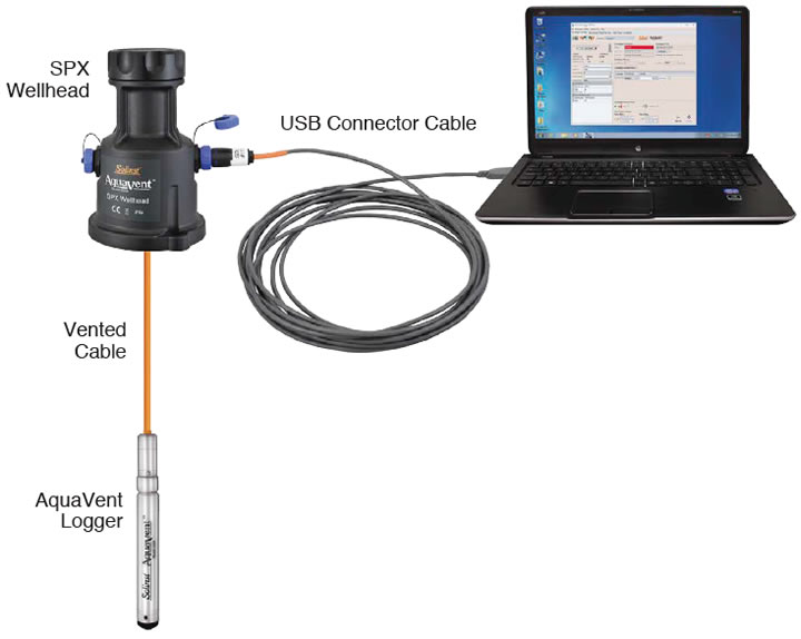 AquaVent Vented Water Level Datalogger Communicating with Levelogger Software solinst aquavent aquavent sdi12 aquavent sdi12 user guide solinst aquavent sdi12 user guide aquavent sdi12 manual solinst aquavent sdi12 user manual aquavent sdi12 setup image