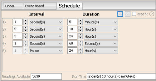 Figure 4-8 : Configuration du mode d'échantillonnage programmé par l'utilisateur figure 4-8 : configuration du mode d'échantillonnage programmé par l'utilisateur