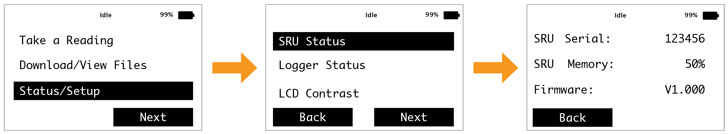 solinst readout unit sru status menu