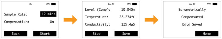 solinst readout unit real time logging menu sequence with compensation on