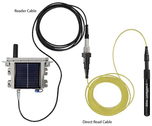 figure 2-2 levelogger connection