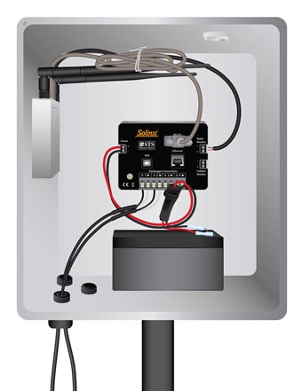 solinst telemetry system