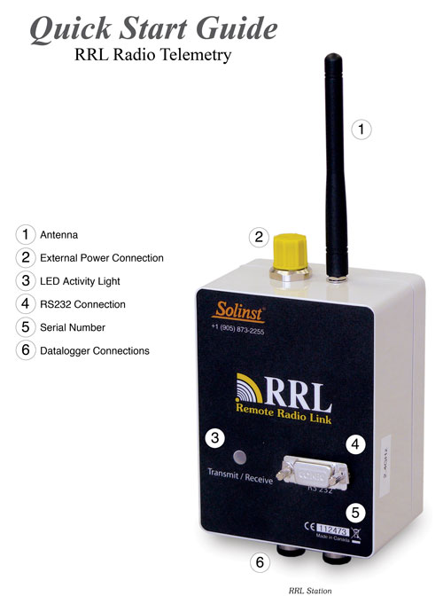 solinst rrl remote radio link solinst rrl remote radio link rrl quick start guide remote radio link quick start guide solinst rrl quick start guide solinst remote radio link quick start guide rrl radio telemetry quick start guide image