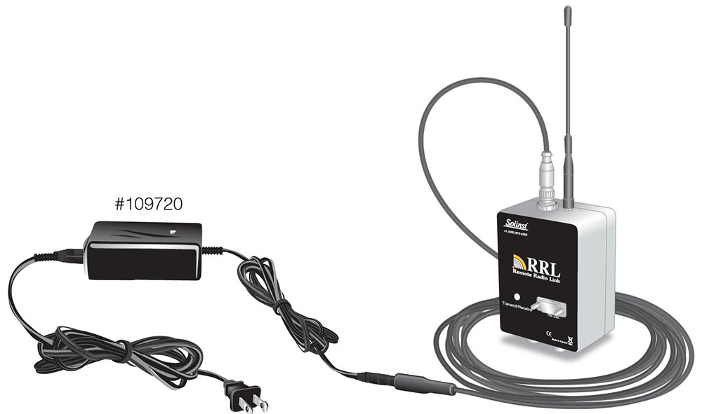 RRL User Guide Power Supply