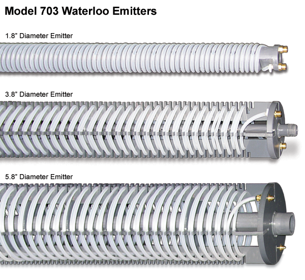 Model 703 Waterloo Emiter Details