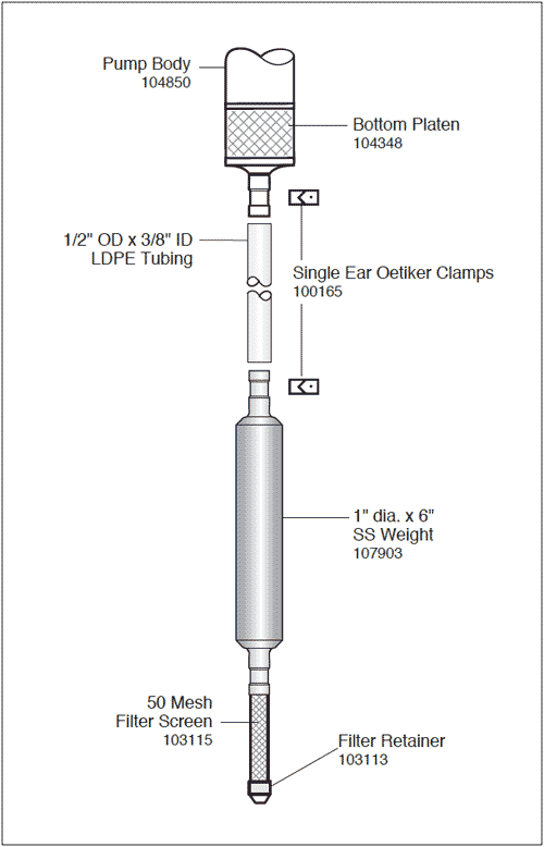407 Bladder Pump 1 Inch Drop Tube Assembly solinst bladder pumps drop tube instructions deep groundwater sampling deep bladder pump operation extending bladder pump sampling depths image