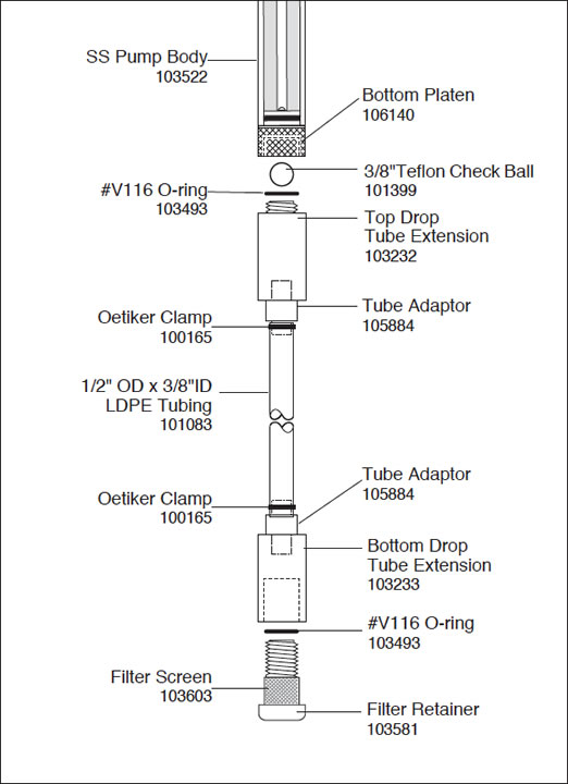 solinst bladder pumps drop tube instructions 1.66" SS bladder pump drop tube instructions 109207 drop tube assembly instructions image