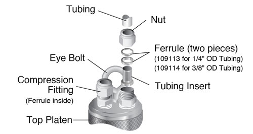 solinst double valve pump top platen tubing connections
